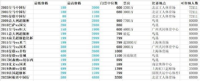 国产一区二区三区不卡观